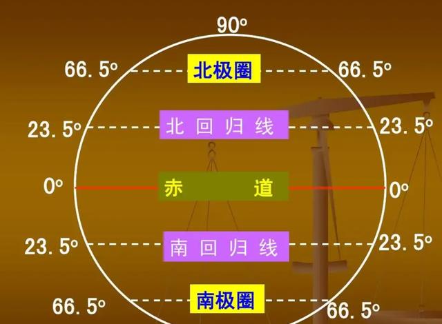 1海里是多少公里?为什么海上要用海里来描述距离,而不用公里?
