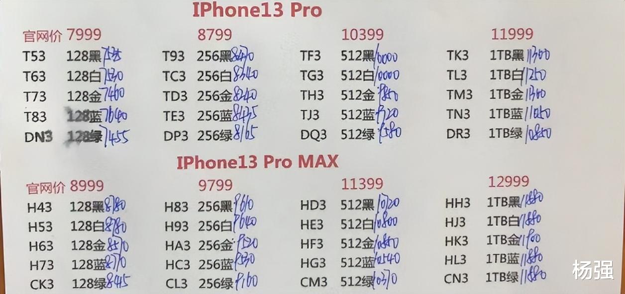 iphone13 pro|iPhone13Pro批发渠道价格“暴涨”，零售商家：根本就卖不出去！