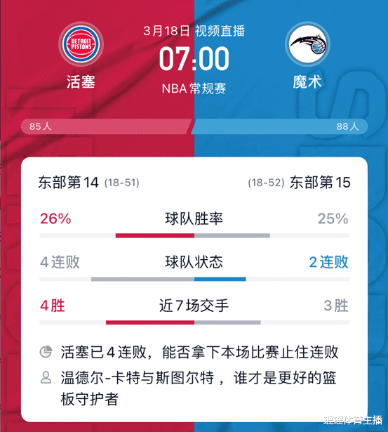 魔术队|NBA常规赛：活塞与魔术上演垫底大战！状元秀之争提前打响