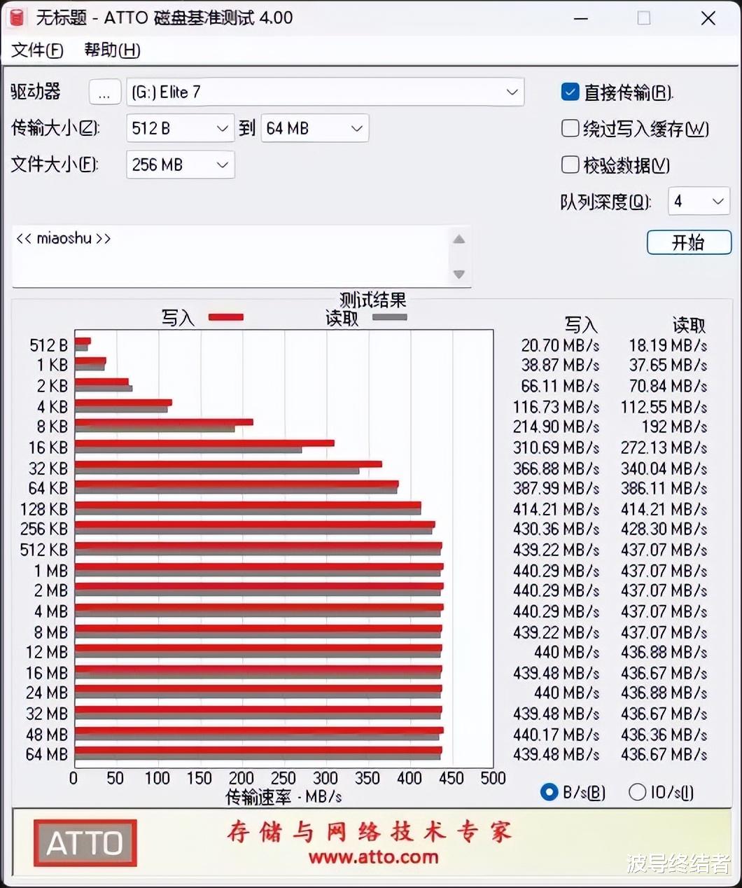 显示器|满血2K170Hz电竞显示器 - 优派VX2781-2K-PRO-2