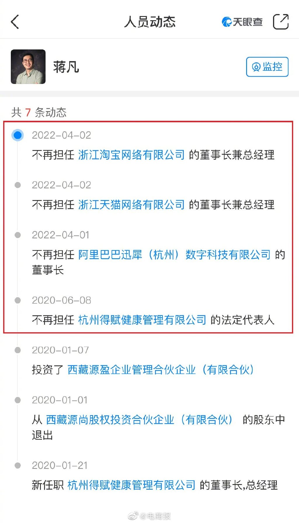 蒋凡|蒋凡卸任天猫董事长，天眼上已经可以查到了