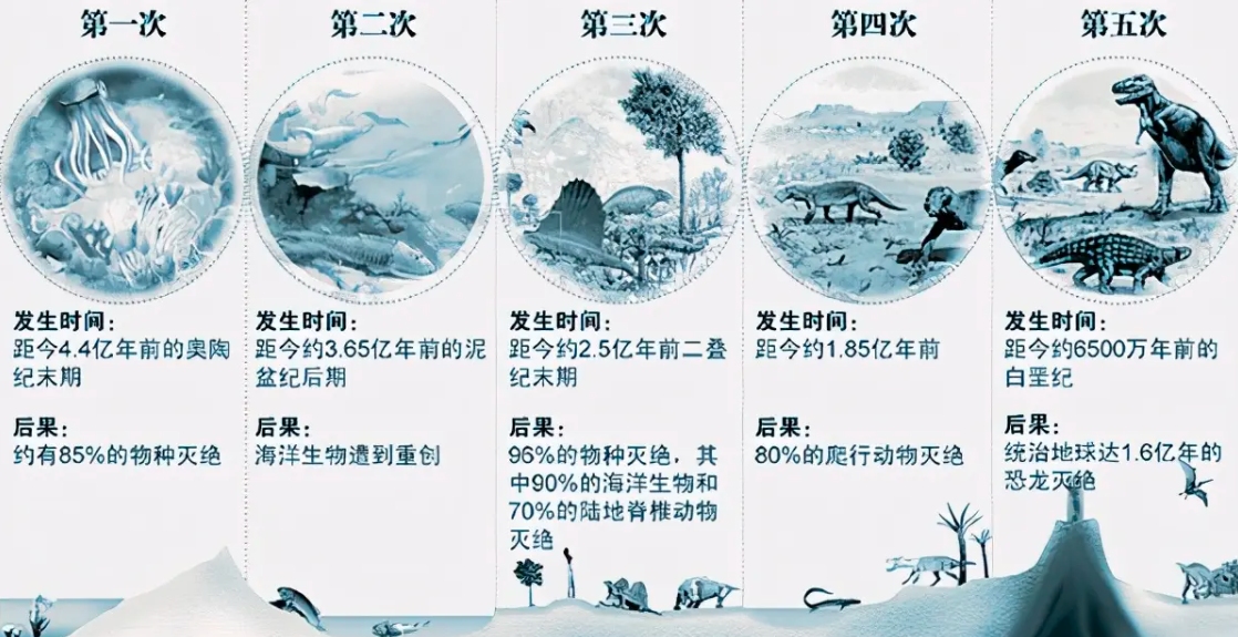 为什么人类无法找到外星人?科学界给出三种解释,似揭开了谜底
