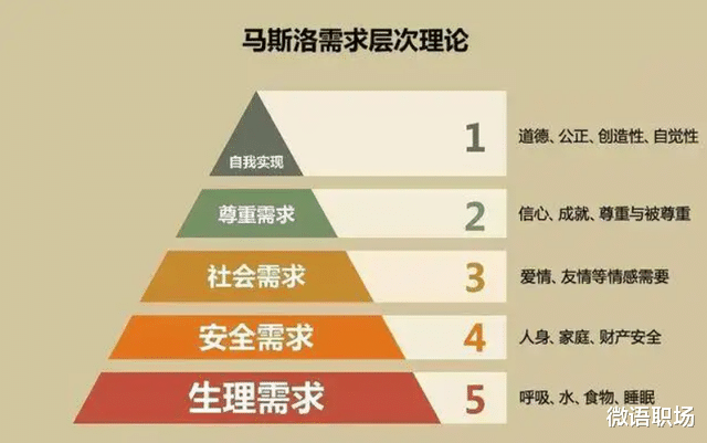 裁员|职场中的4大谎言,你被骗了多少年?