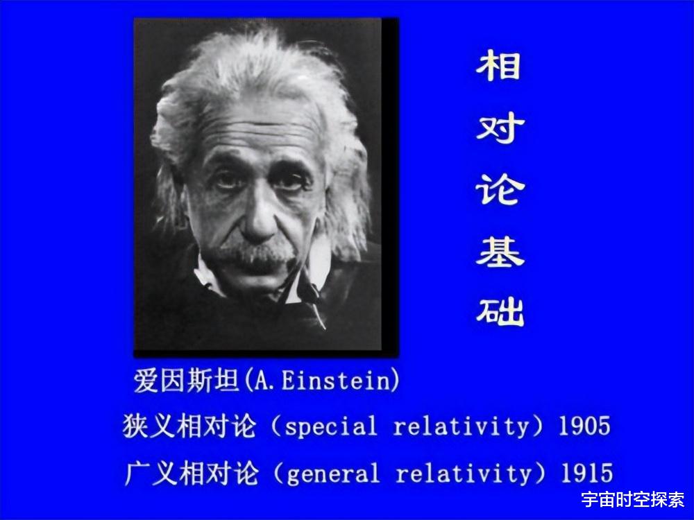 反方向飞行的两束光,相对速度是两倍光速吗?