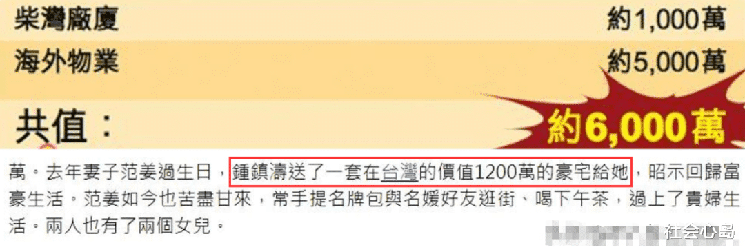 豪宅|8位港星回香港过年，苗侨伟全家从国外回港，刘嘉玲晒香港豪宅