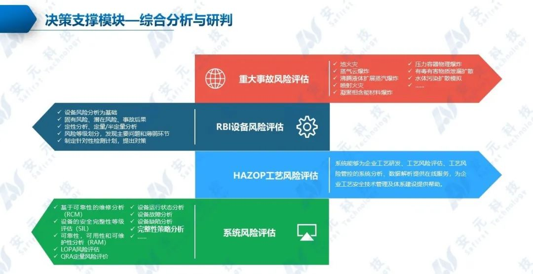 Java|新一代智能工厂丨数字化设备管理，提供设备管理新途径