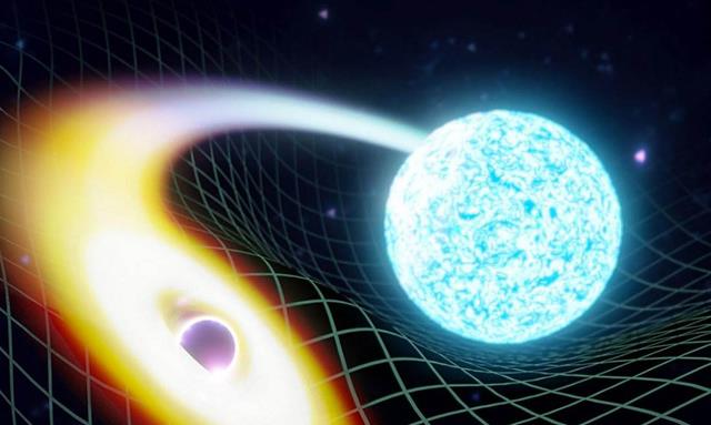 那些科学技术一旦实现,人类文明就会突飞猛进,进入星际时代?
