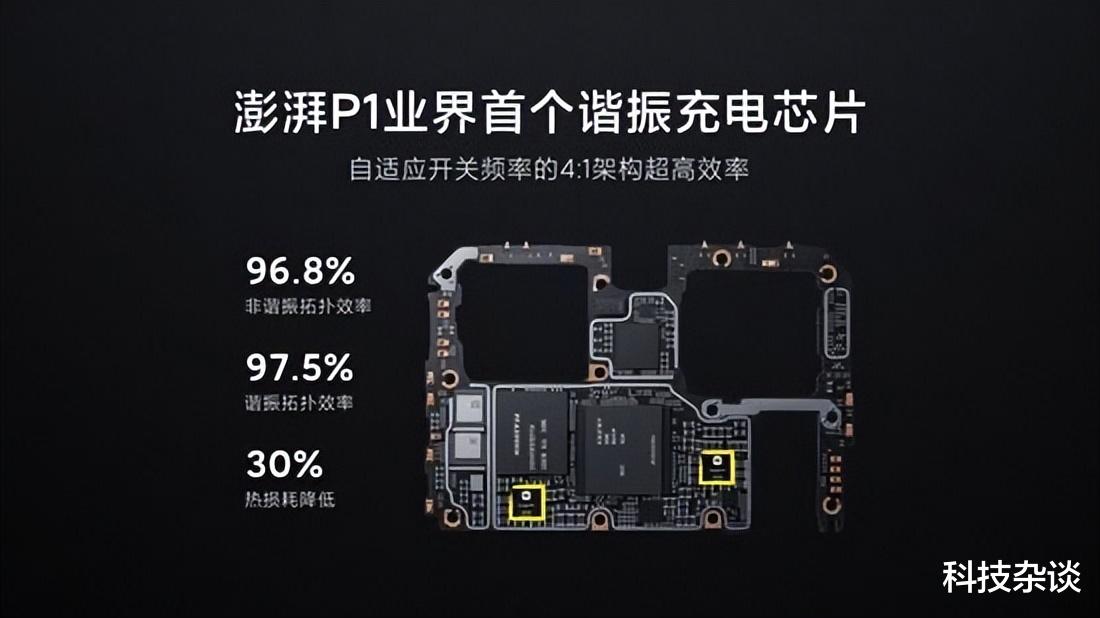 芯片|国产自研芯片盘点,小米、vivo、OPPO全上榜