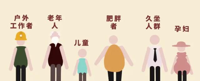 人类极限很强大?若地球越来越热,气温到多少度人类将无法适应?