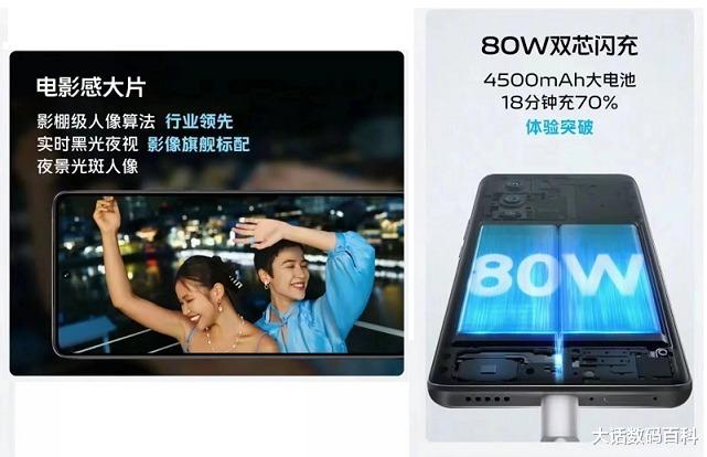 联想|vivoS15Pro，拥有6大亮点，那是非常值得入手的