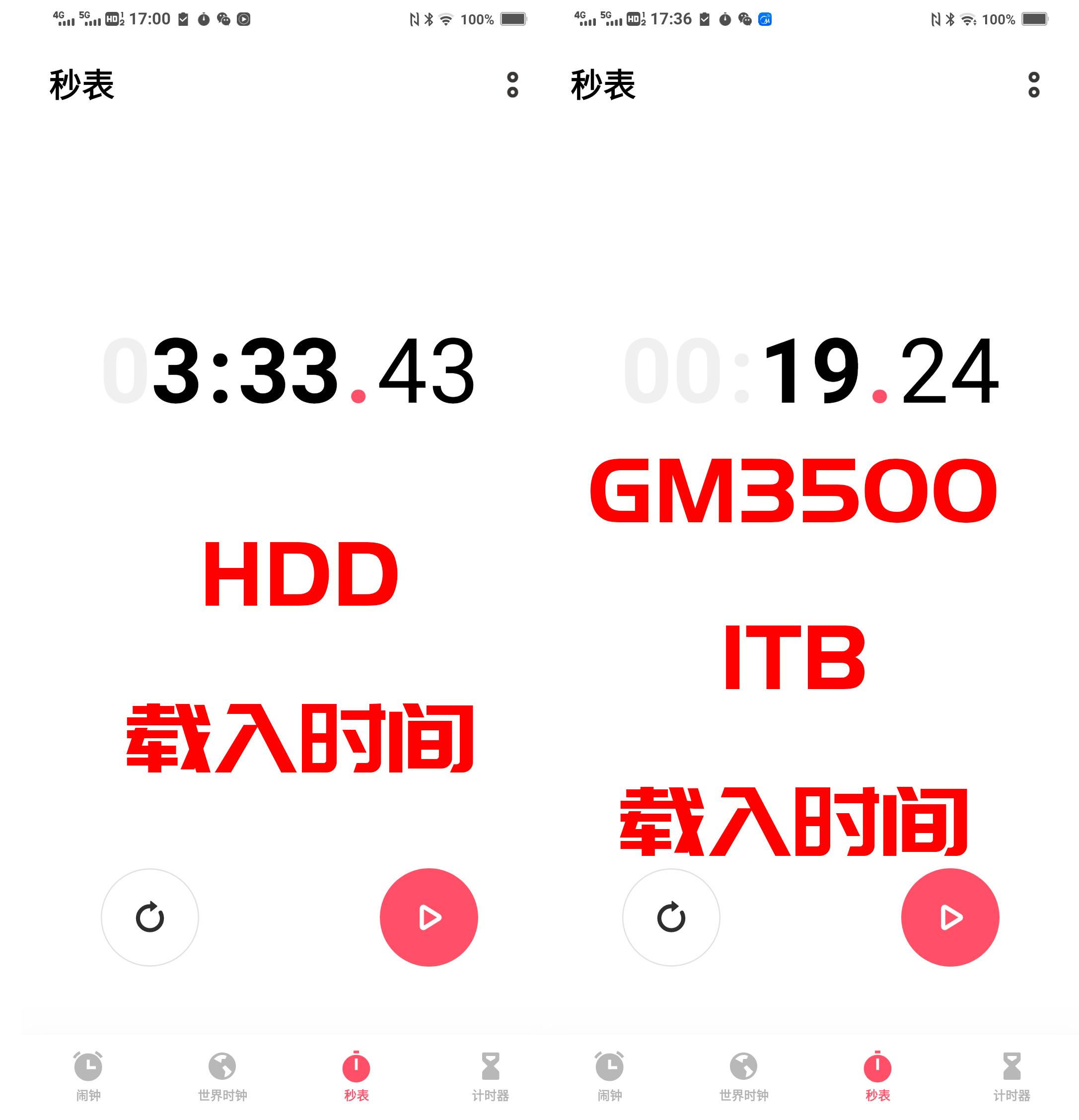 稳定！好用！高性价比的 SSD！宏碁掠夺者 GM3500 1TB