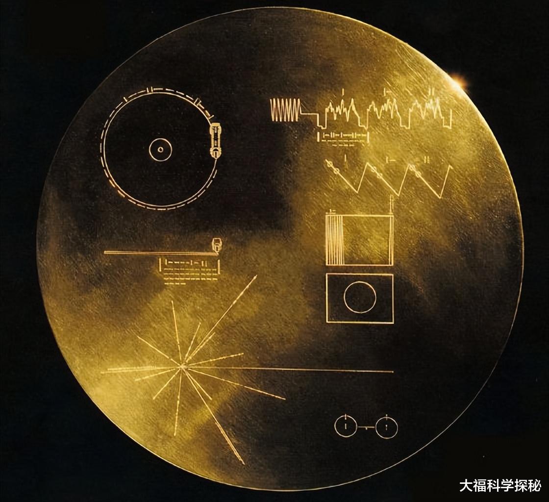 我们能联系到外星人吗?列举人类对外星人做出的举动,很了不起了