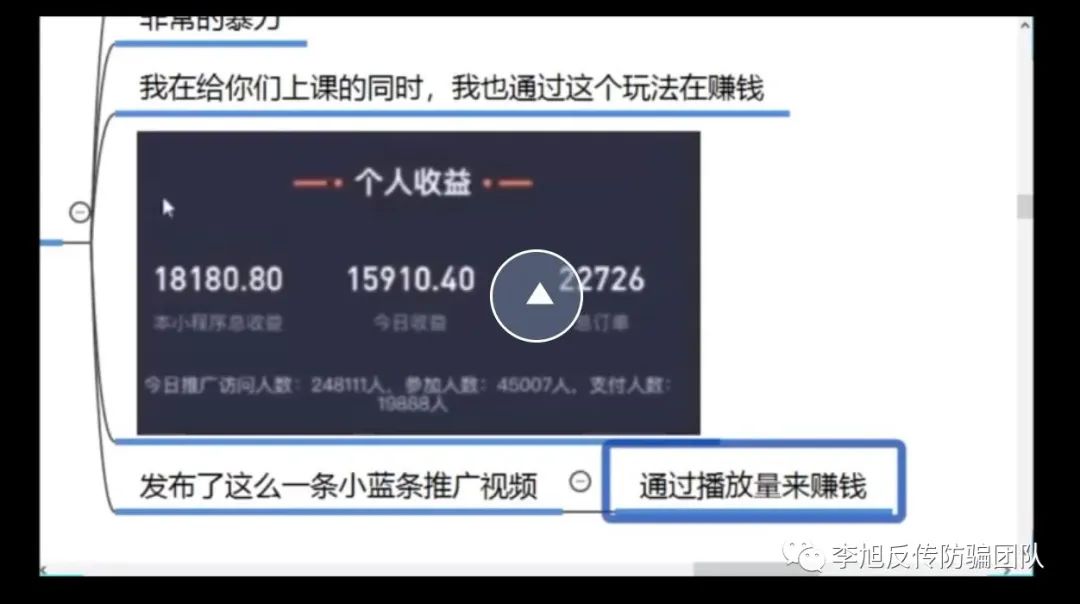 短视频变现培训套路大揭秘,不少网友已经上当受骗