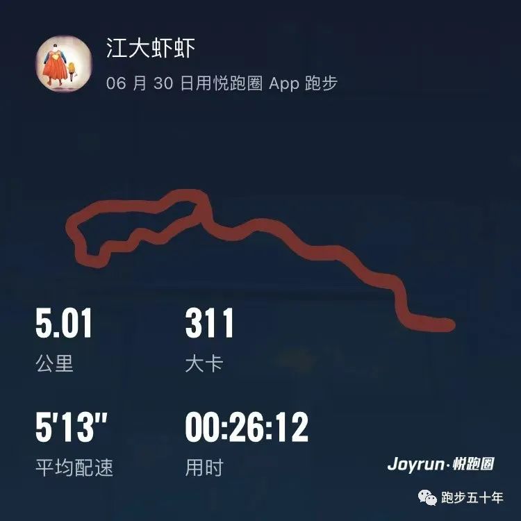 第174天 愚蠢的圣母