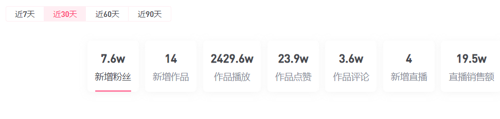 露营|抖音上的“科学钓鱼”,真的科学吗?