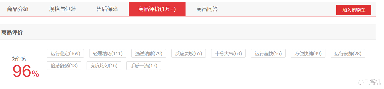 显示器|不要只盯着配置！买笔记本一定要关注口碑，这三款好评率超高93%
