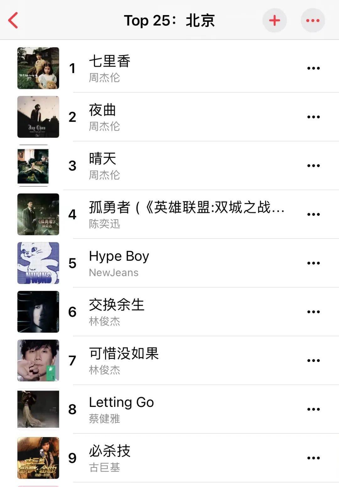 newjeans 一出道就破纪录的韩国女团，终于不“难听”了