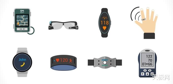 Java|可穿戴设备好物优选,618买点啥?