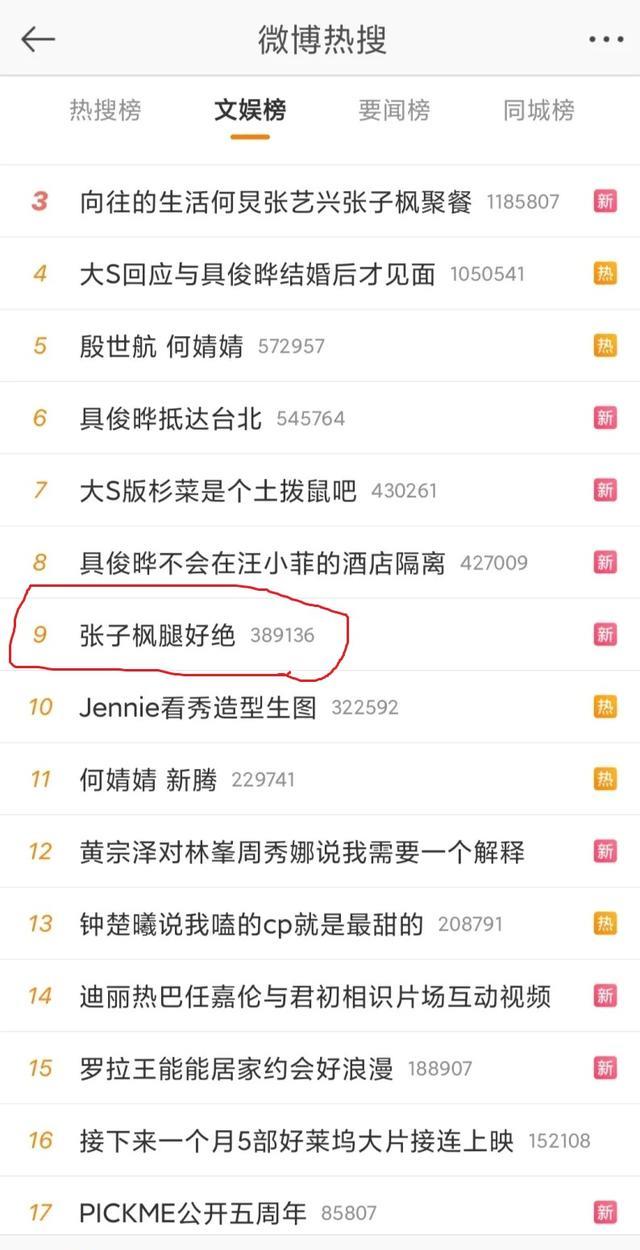 张子枫|“张子枫腿好绝”上热搜，同年龄段小花成背锅侠，关晓彤无辜躺枪