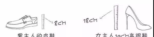 日子过久了才发现，小户型装修注意这些细节，越住越舒适