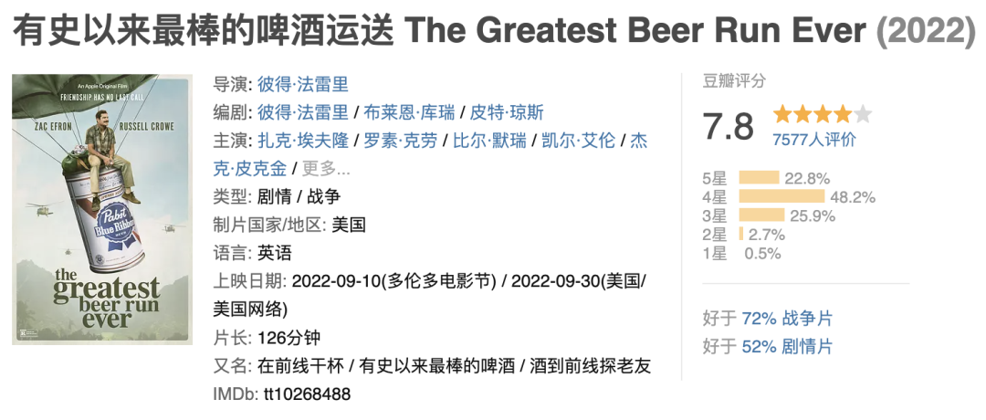 绿皮书|《绿皮书》导演新作,这次引发的争议似乎更大了