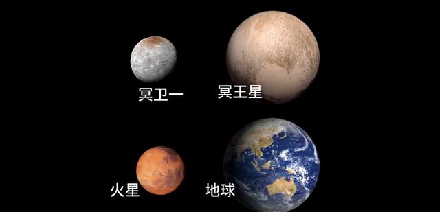 哈勃望远镜都看不清楚,冥王星究竟有多神秘?10条冷知识告诉你