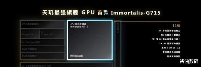 天玑9000|天玑9200来了，天玑9000还可以买吗？建议当个等等党