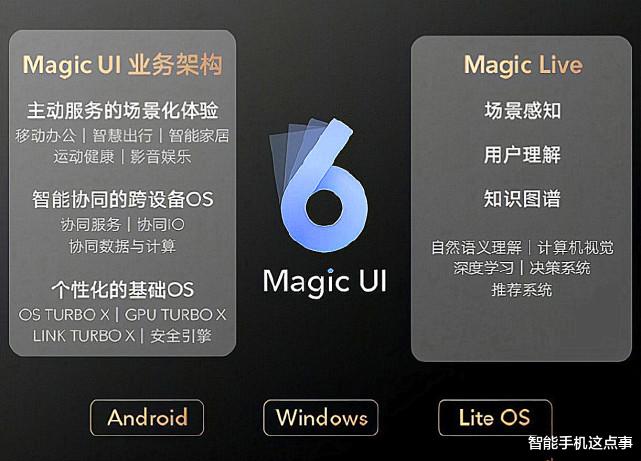 |荣耀60 SE：MagicUI 6.1内测招募！荣耀V40：依旧在路上