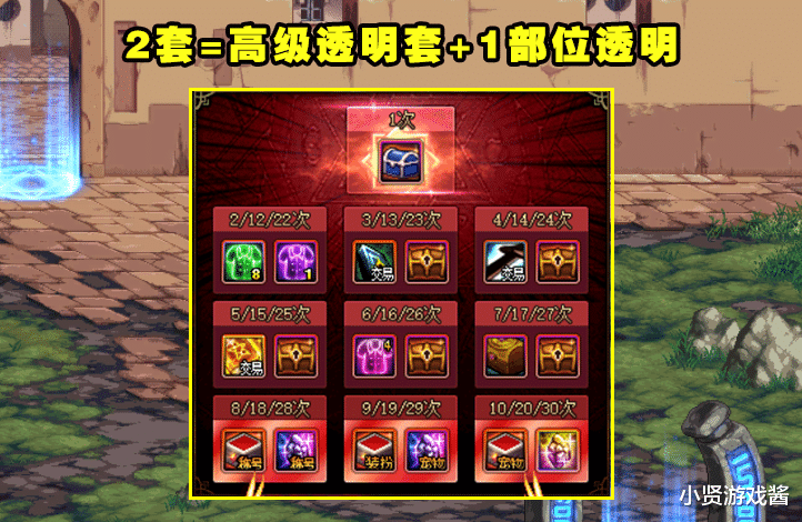 地下城与勇士|DNF：22年新春礼包入手几套合适？策划已为玩家安排好，保底3套最合适