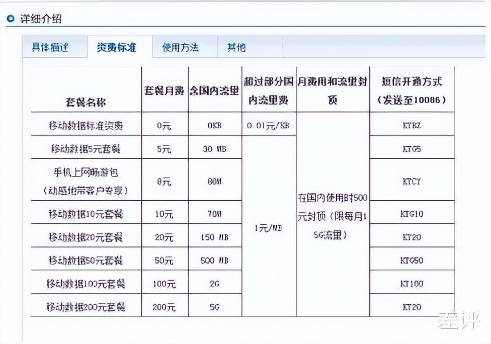 伊隆·马斯克|腾讯WiFi管家停运，我只想拍手叫好