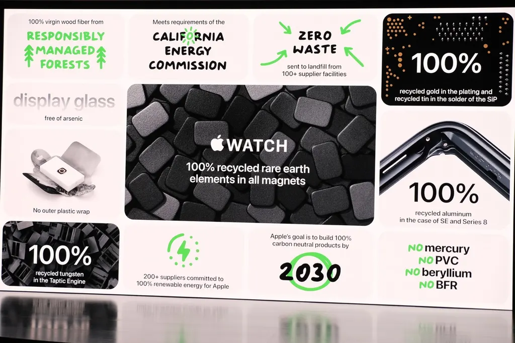 苹果|苹果发布Apple Watch Ultra：大而坚固的钛合金旗舰型号