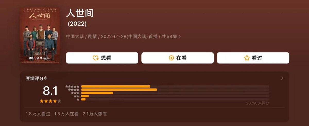 人世间|用“放大镜”看《人世间》被抠到的良心细节震撼了,比剧情还绝