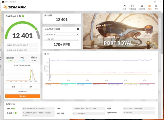 显卡|实测三大3A游戏!微星海皇戟X的表现到底如何?