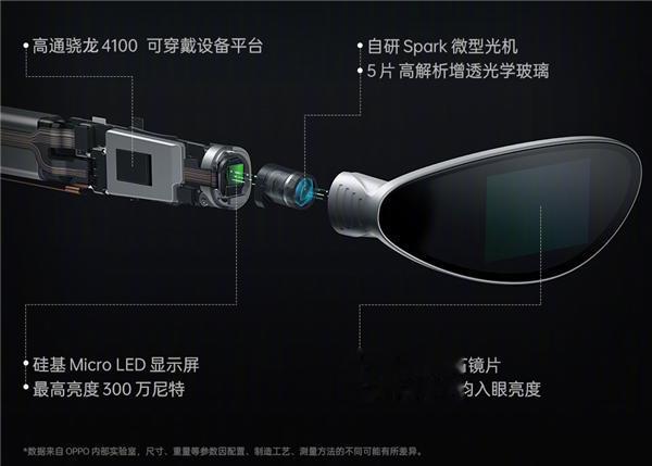 OPPO|OPPO最科幻产品！OPPO Air Glass智能眼镜限量上市：4999元