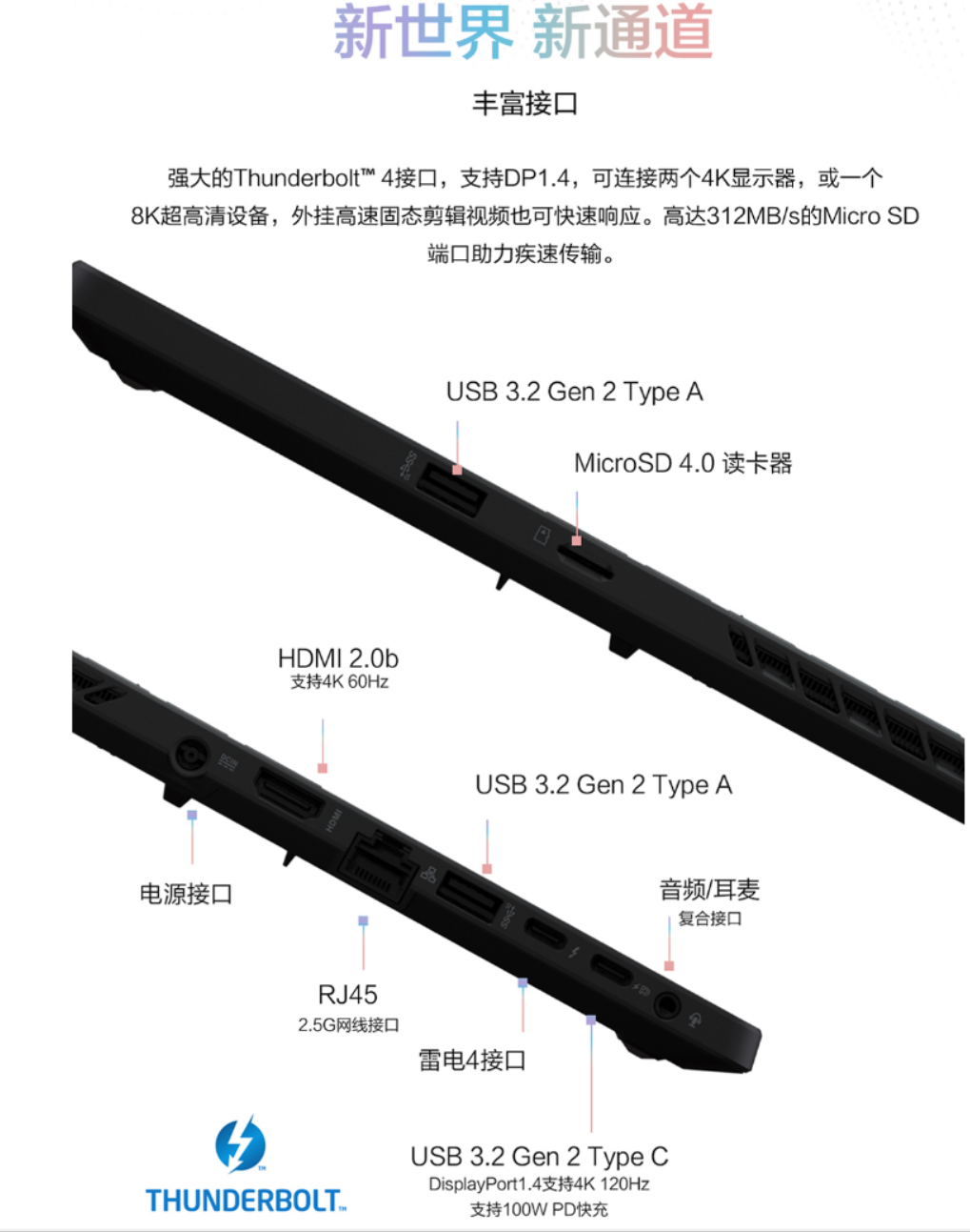 华硕|9999元!华硕ROG新品今晚开售:配置拉满,重量考验麒麟臂