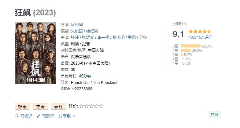 狂飙|给《狂飙》6位女演员魅力排名:大嫂飒,妹妹知性,女主没存在感