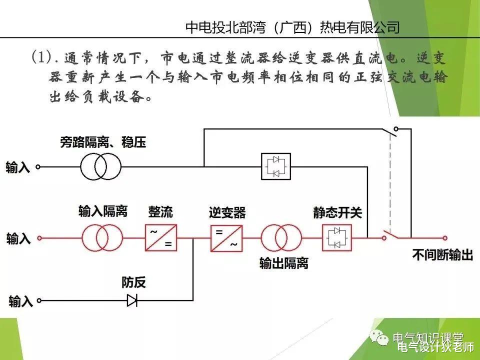 |直流系统及UPS系统（PPT图文详细介绍），电气人员请收藏好