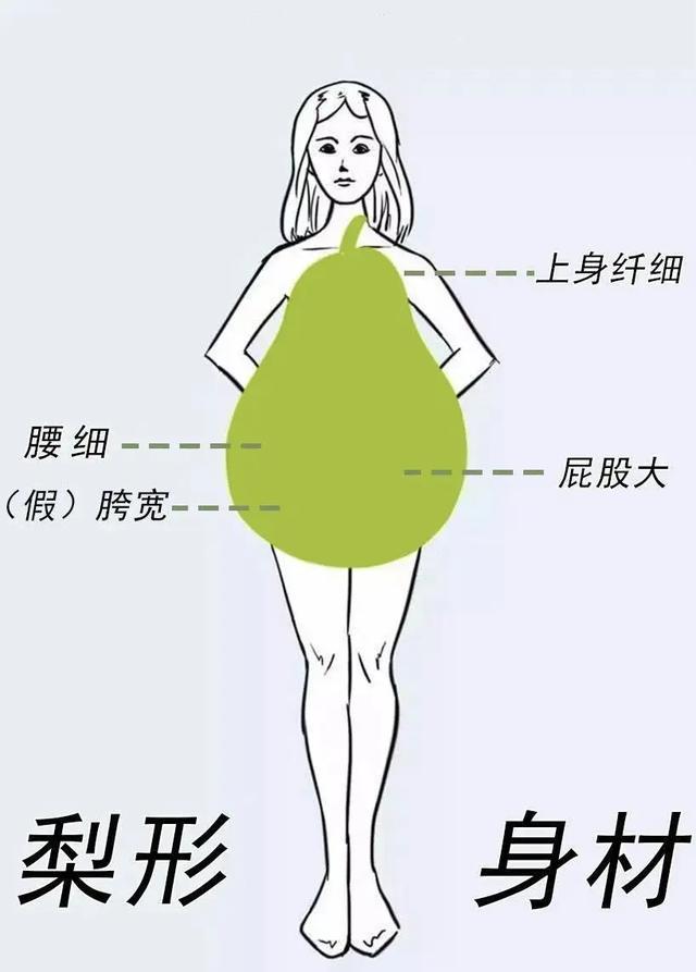 连衣裙 这条连衣裙是这个夏季的时尚，既显瘦又有气质