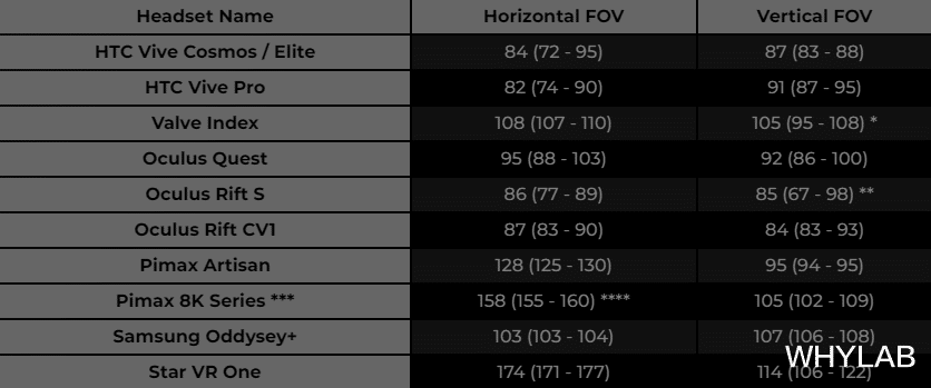 VR|进入元宇宙前,你需要知道这两个概念