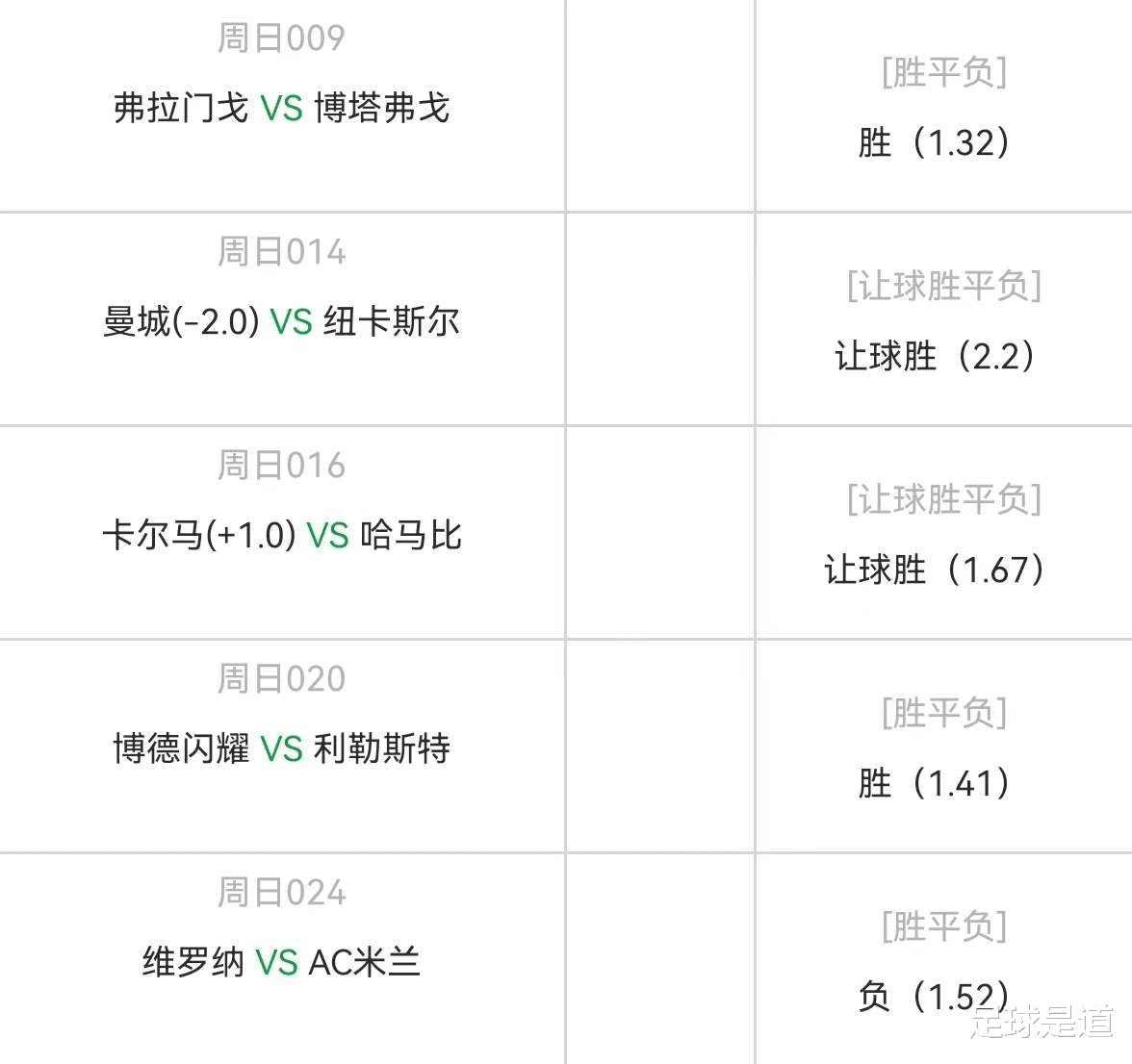 |5.8周日精选5场高赔比赛：弗拉门戈vs博塔弗戈+曼城vs纽卡斯尔