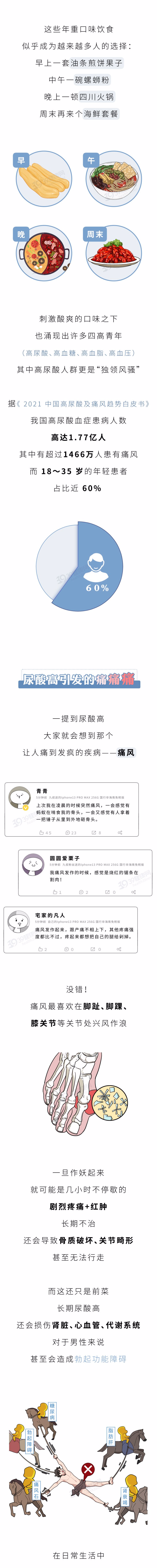 便秘|晚上睡觉时，身体如果出现这3种变化，你的尿酸可能已“超标”