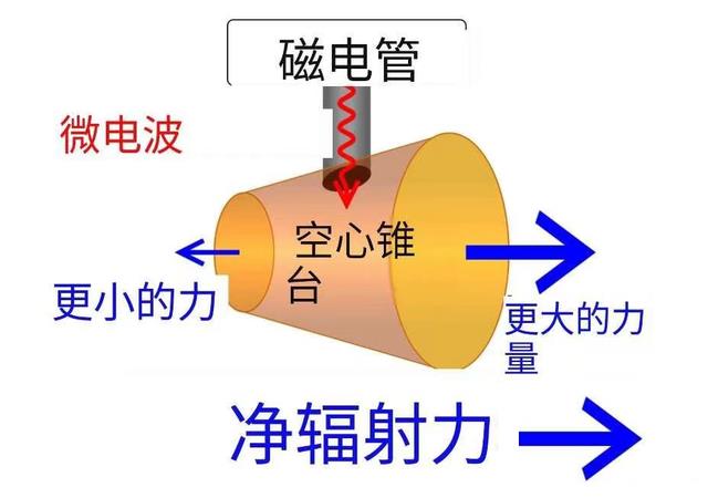 外媒猜不到它工作原理!嫦娥7的天才设计:月球第一个自由飞行器