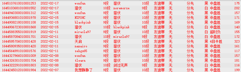 柯洁|网棋15连胜化身“场均一条龙” 这样的柯洁你期待吗？