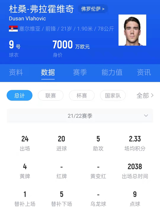 尤文图斯|超级引援！意媒头版：尤文总价7500万欧拿下弗拉霍维奇 全力争四
