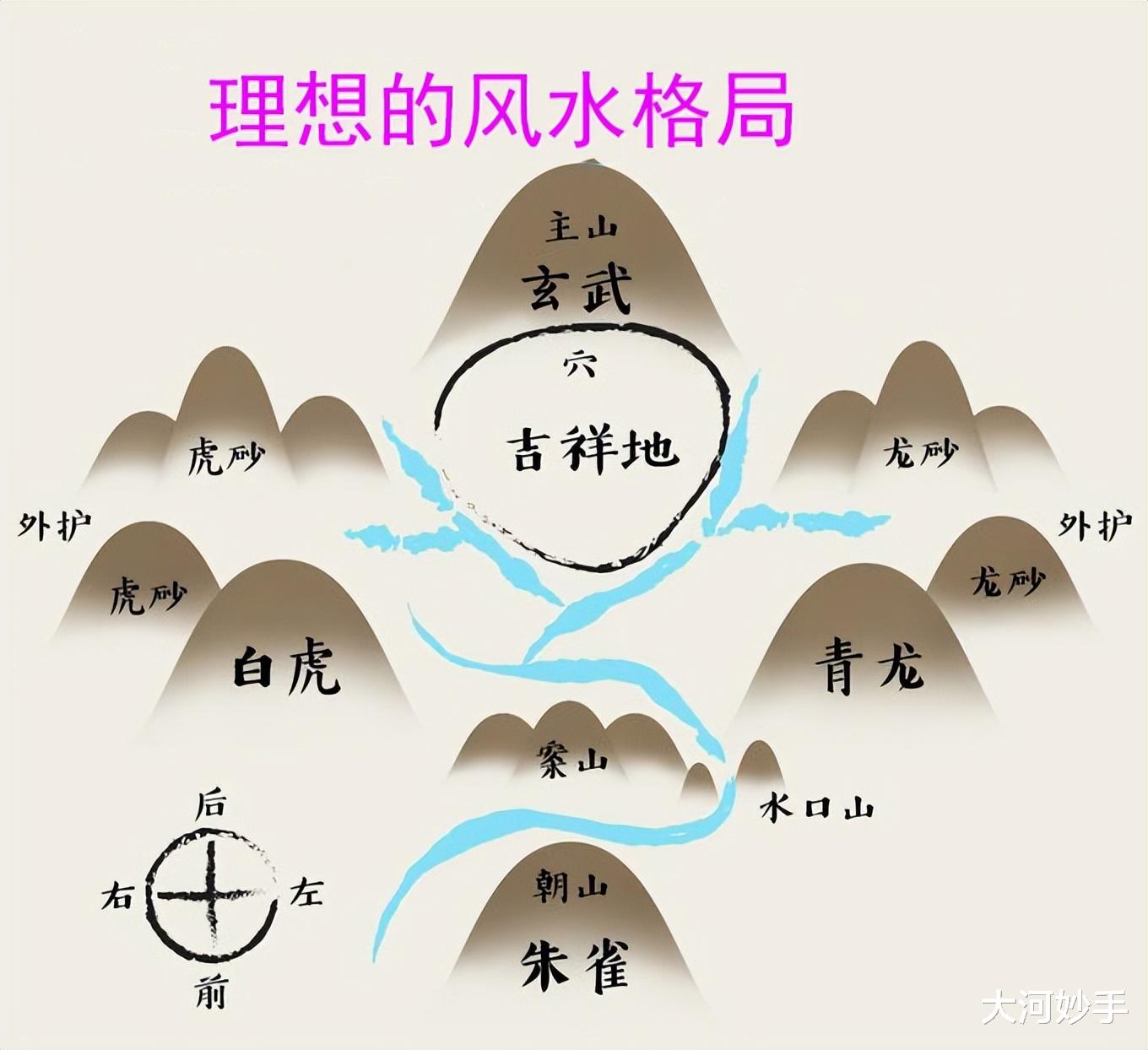 健脾|不好,病气来袭,八段锦快来救驾