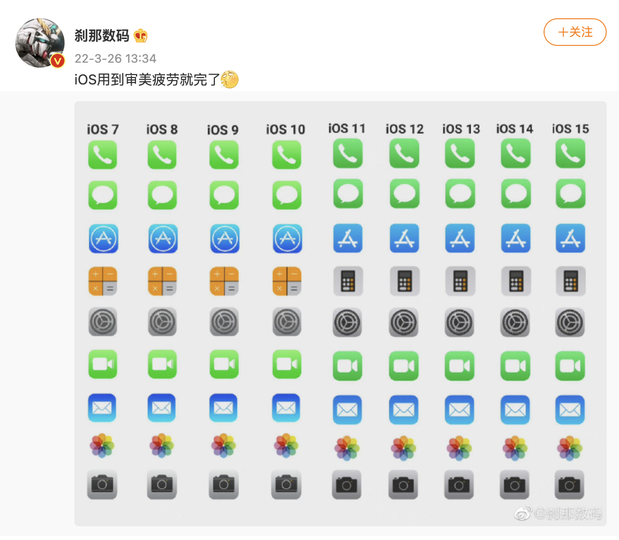 ColorOS|拒绝一成不变，来看看这些系统的体验更新，有没有你的菜
