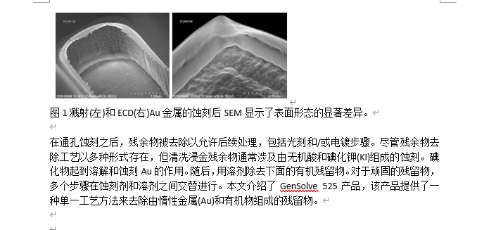 刻蚀后残留物的去除方法