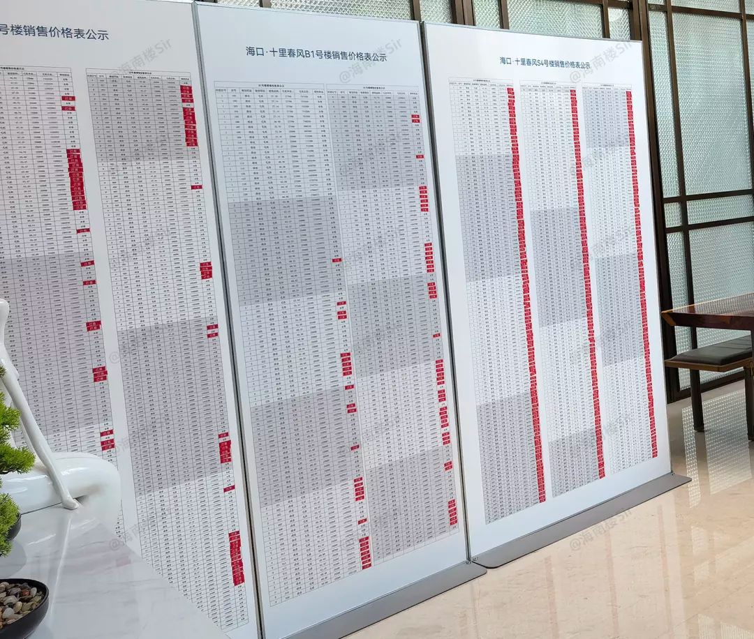二手房|环境好，不限购，65万买两层？这样商办公寓，还是不建议买