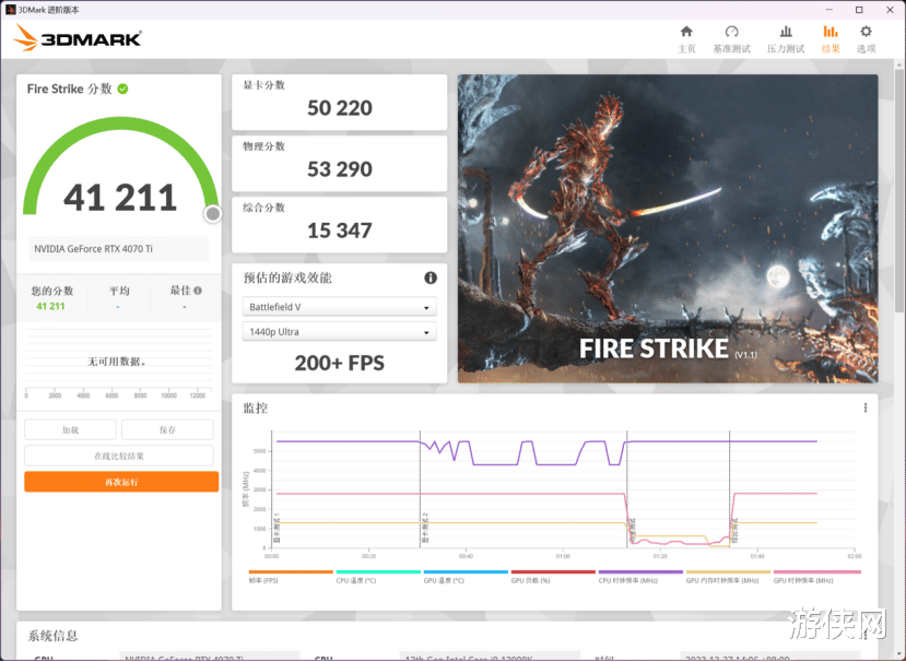 影驰|纯白女武神征服2K高刷！影驰RTX 4070Ti星曜OC评测