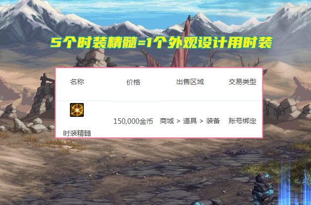 DNF:装扮裤子成赢家!韩服8月时装调整改版,商城75W金币一件